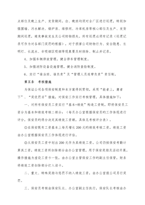 保安工作提质专题方案.docx