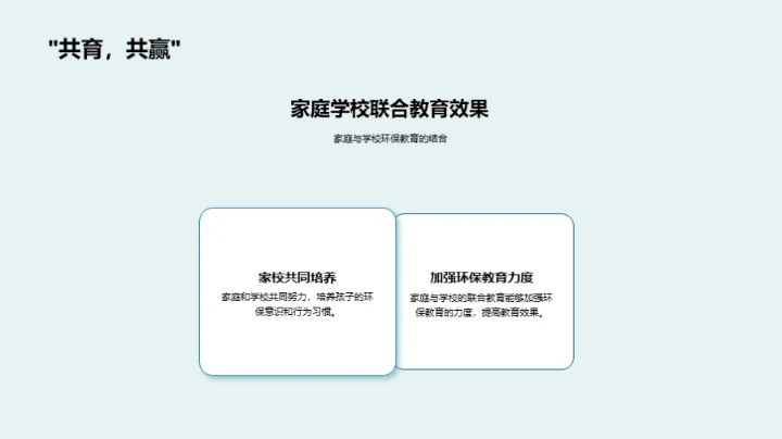 环保启蒙 从家到校