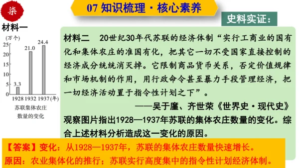 第三单元  第一次世界大战和战后初期的世界  单元复习课件（部编版）