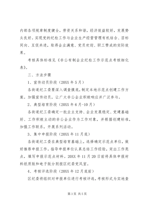 企业纪检工作示范点活动实施意见 (2).docx