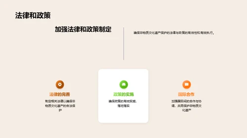 非遗守护：我们的使命