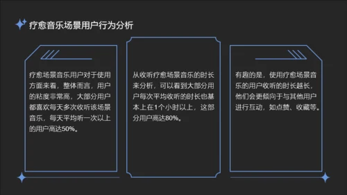 蓝黑微酸性场景音乐用户观察报告PPT模板