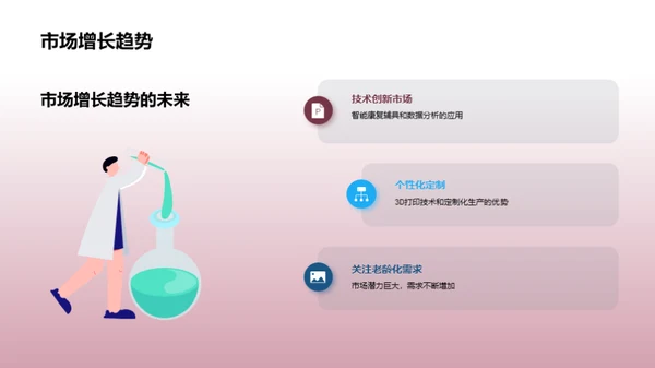 康复新纪元：科技助力