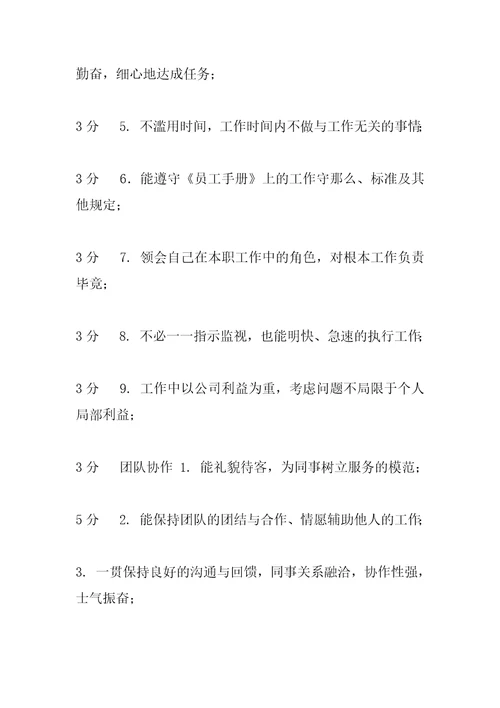 公司企划部经理绩效考核表