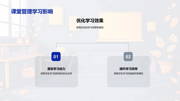 课堂管理效率提升报告PPT模板