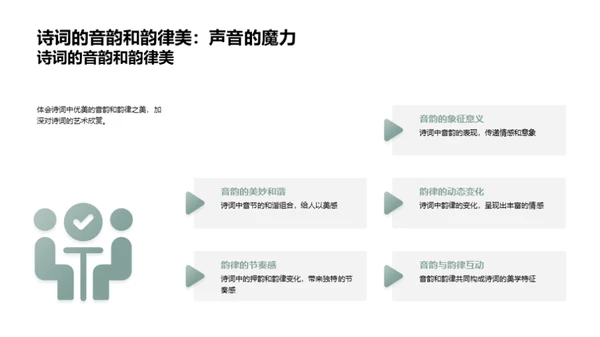 探索诗词的艺术之美