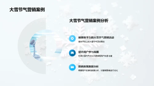 大雪节气新媒体突围