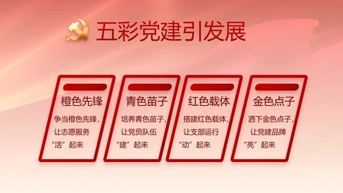 党支部选举换届大会年终工作总结PPT