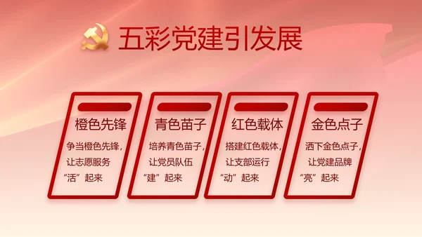 党支部选举换届大会年终工作总结PPT