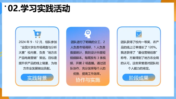 蓝色简约工商管理专业大学生职业生涯规划发展展示PPT