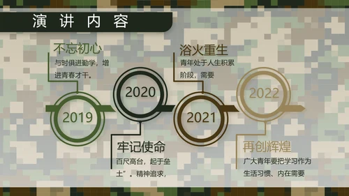 迷彩风部队军事个人工作总结汇报PPT
