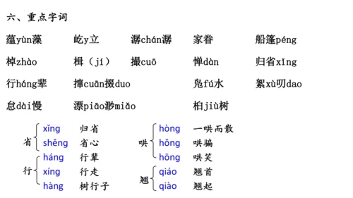 01第一单元知识梳理（课件）【2023春统编版八下语文考点梳理与集训】(共48张PPT)