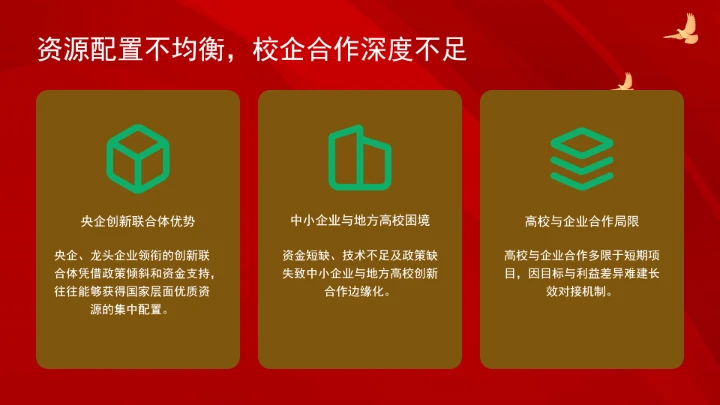 依托创新联合体培养拔尖创新人才的模式、挑战与策略ppt课件