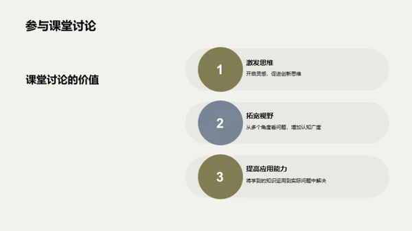 学科知识的力量