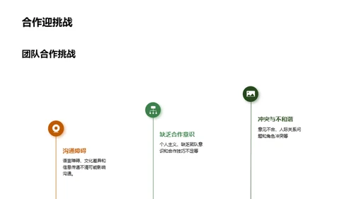 有效的团队合作与沟通技巧