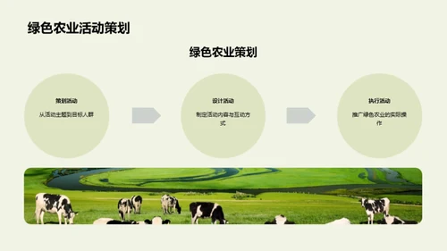 活动策划推动绿农