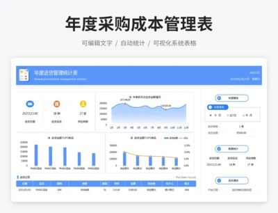 年度采购成本管理表