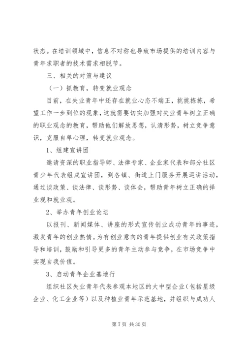 关于促进失业青年就业的思考.docx