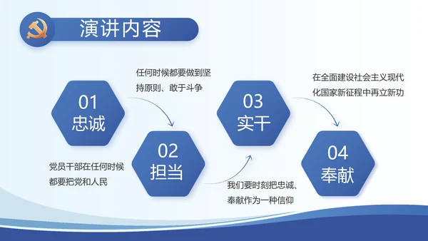 蓝色大气党建党支部述职报告动态PPT
