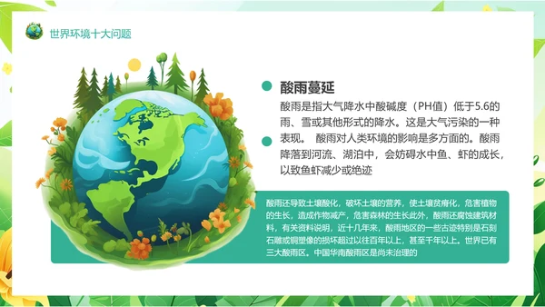 塑料污染保护地球环保PPT模板