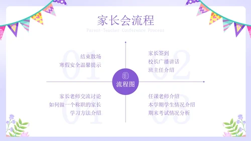 紫色小清新风家长会邀请函课件PPT模板期末家长会