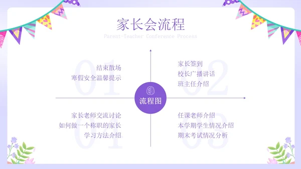紫色小清新风家长会邀请函课件PPT模板期末家长会