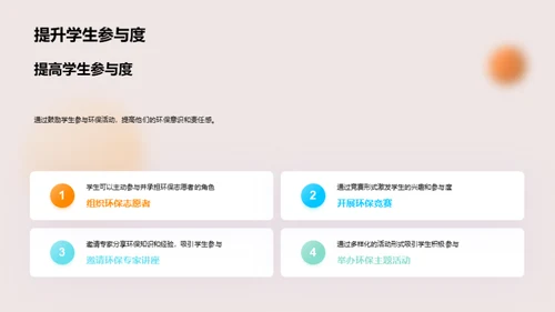 校园环保行动计划