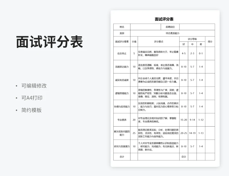 面试评分表