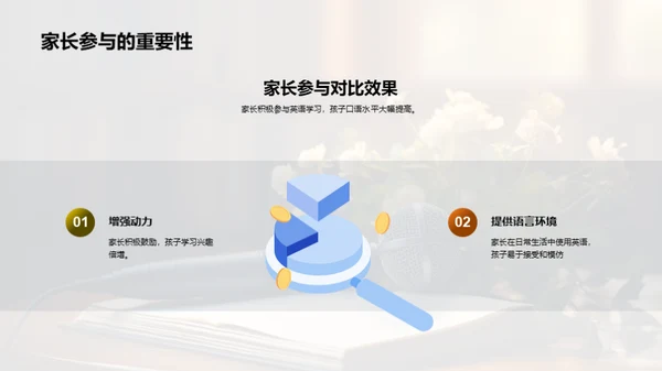 互动式英语口语教学