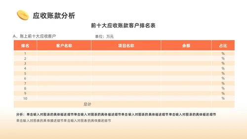 橙色3D商务财务分析PPT财务知识培训