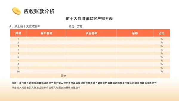 橙色3D商务财务分析PPT财务知识培训
