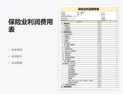 保险业利润费用表