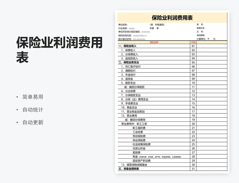 保险业利润费用表