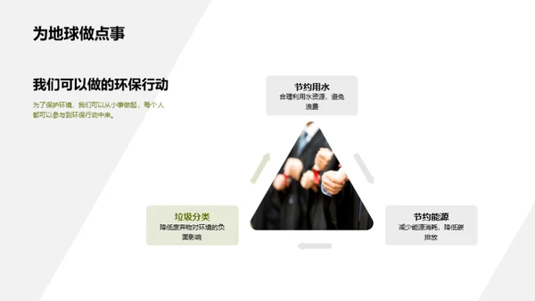 环保行动我们行