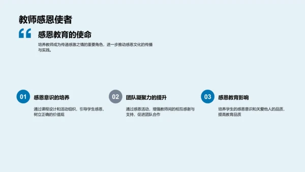 感恩节与教师培训