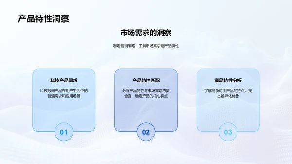 双十一营销策划PPT模板