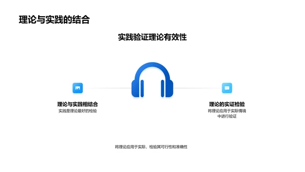全球经济研究答辩