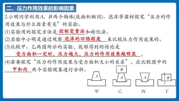 9.1压强（习题课）课件