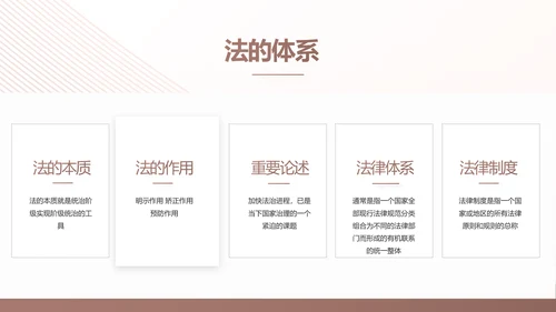 大气工会法律工作情况汇报动态PPT