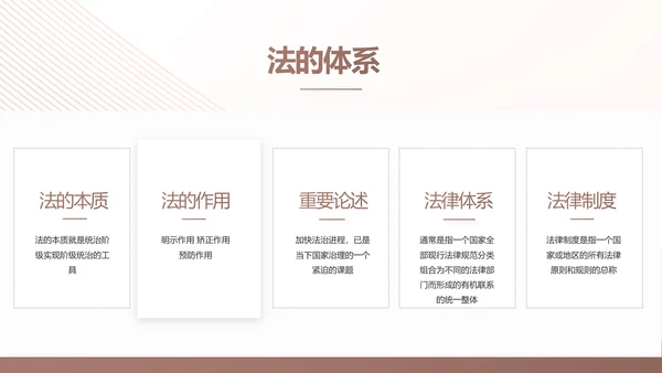 大气工会法律工作情况汇报动态PPT
