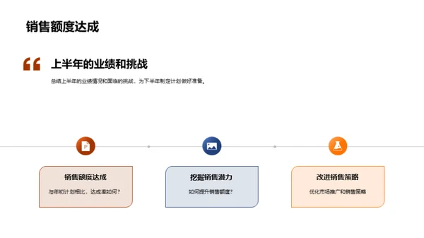 工业机械业绩提升策略