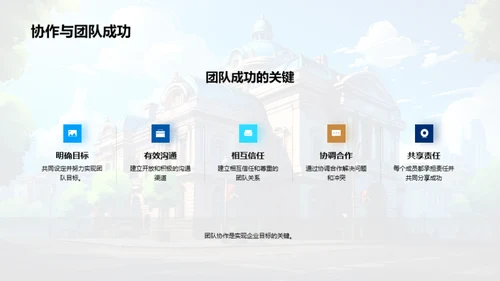 塑造银行企业文化