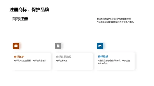 筑牢创新壁垒