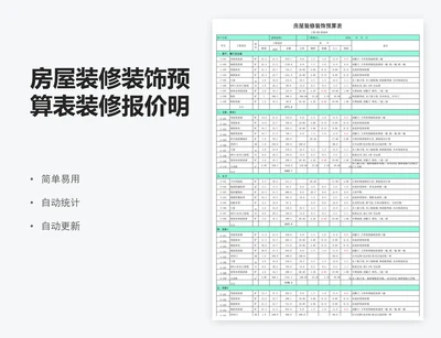 房屋装修装饰预算表装修报价明细表excel表格模板