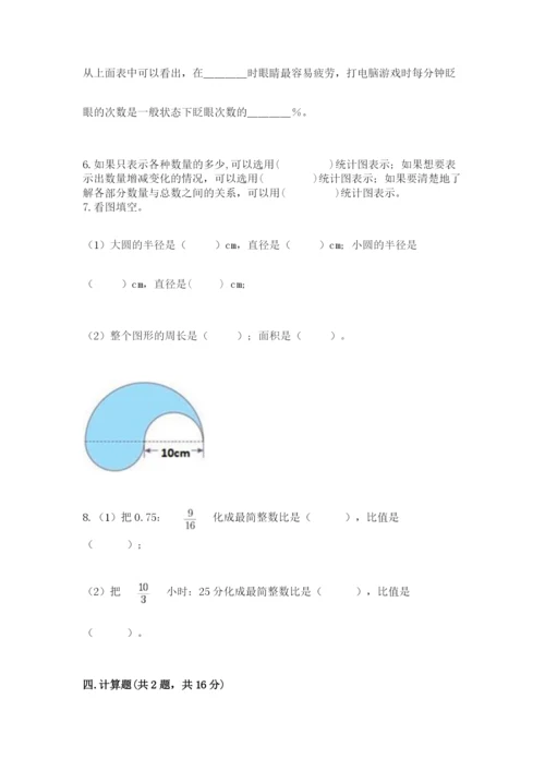 小学六年级上册数学期末测试卷及参考答案（精练）.docx