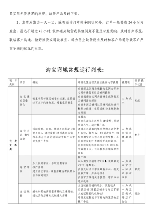 淘宝天猫人员架构与岗位职责.docx