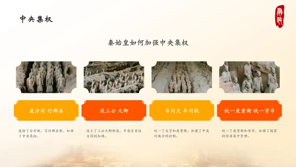 橙色水墨风秦始皇PPT模板