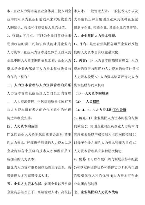 2023年企业人力资源管理师一级复习资料最新版.docx