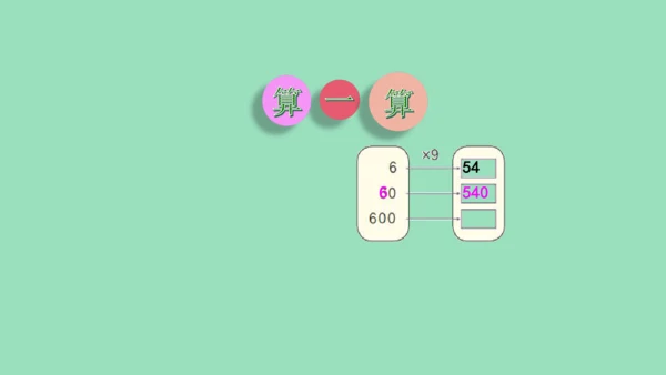 （2023秋新插图）人教版三年级数学上册 6-1 多位数乘一位数口算乘法（第1课时）（课件）(共37