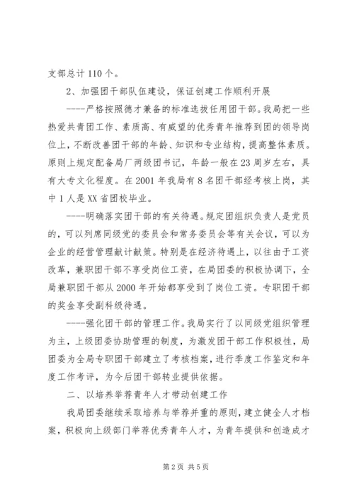 五四红旗团委汇报材料.docx